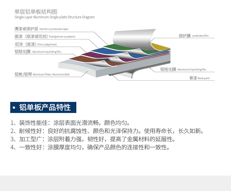 瑞隆详情页确定版_06