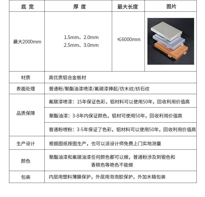 瑞隆详情页确定版_04