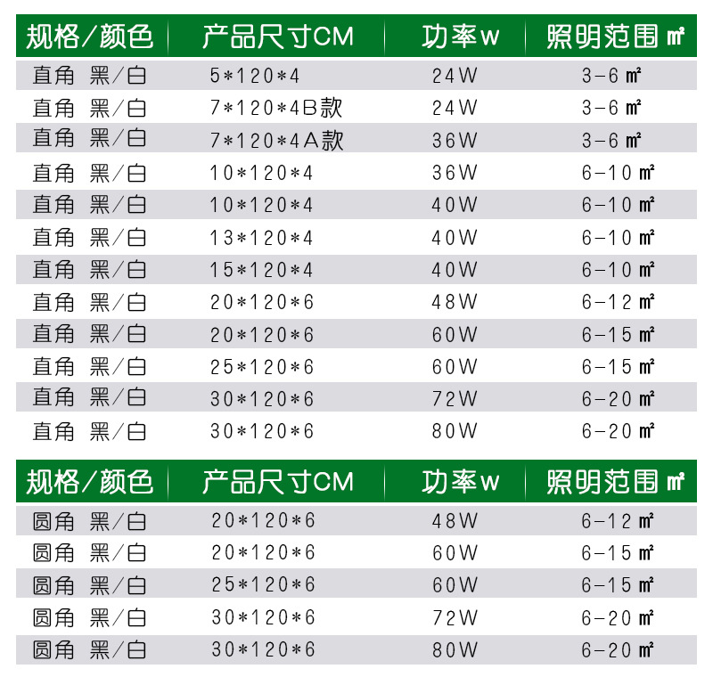 新亮佳铝方通灯详情页_10 (2)