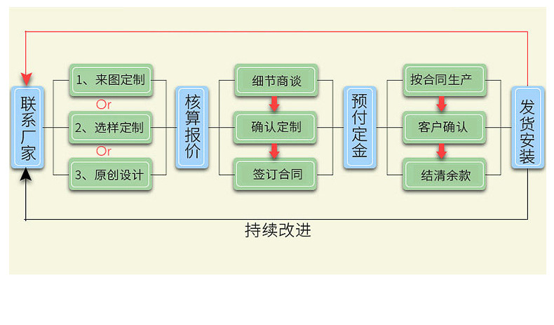 内页_19