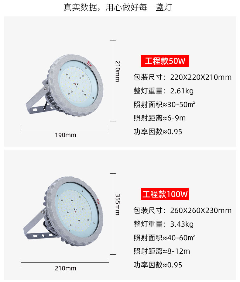 防爆工矿灯祥能_04.jpg